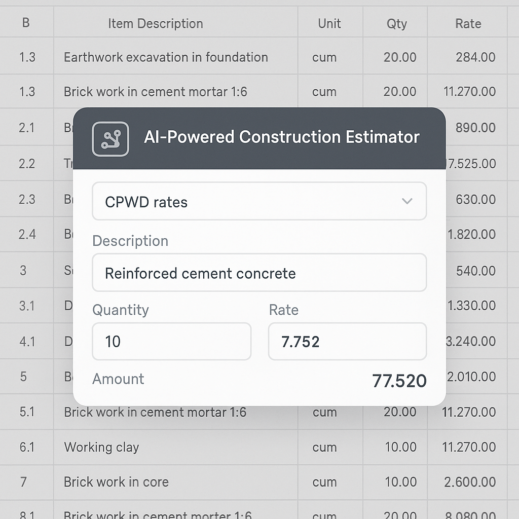 An AI-powered construction estimator interface displaying CPWD rates with a professional BOQ spreadsheet in the backgrou...