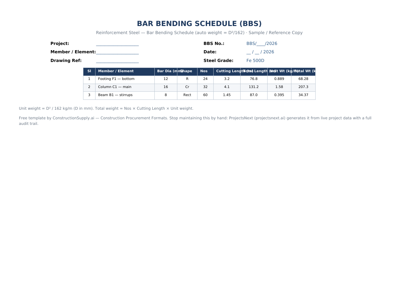 Bar Bending Schedule (BBS) Format in Excel (Free Download) — sample