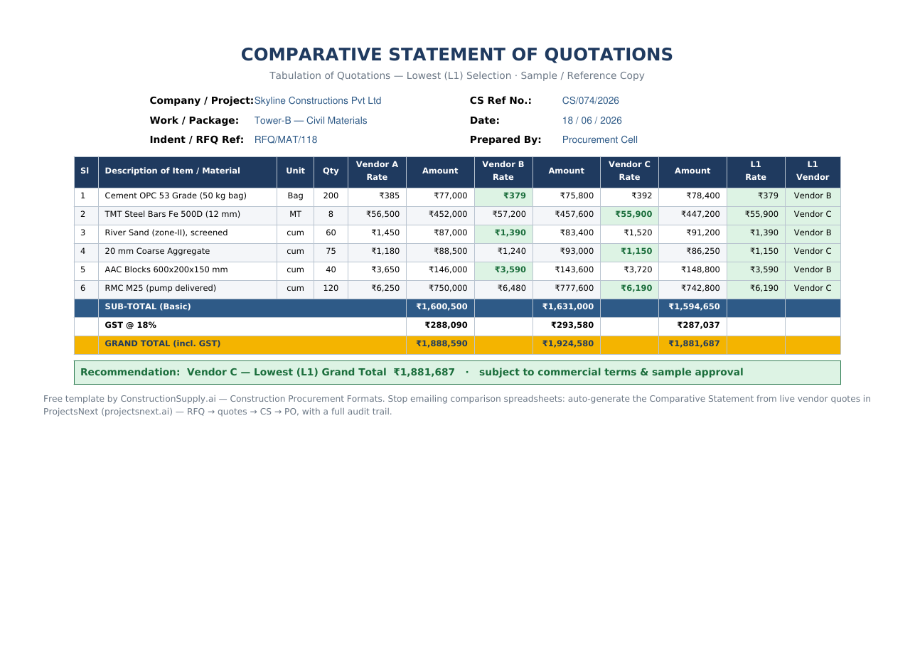 Comparative statement of quotations format in Excel — sample with L1 lowest-rate selection