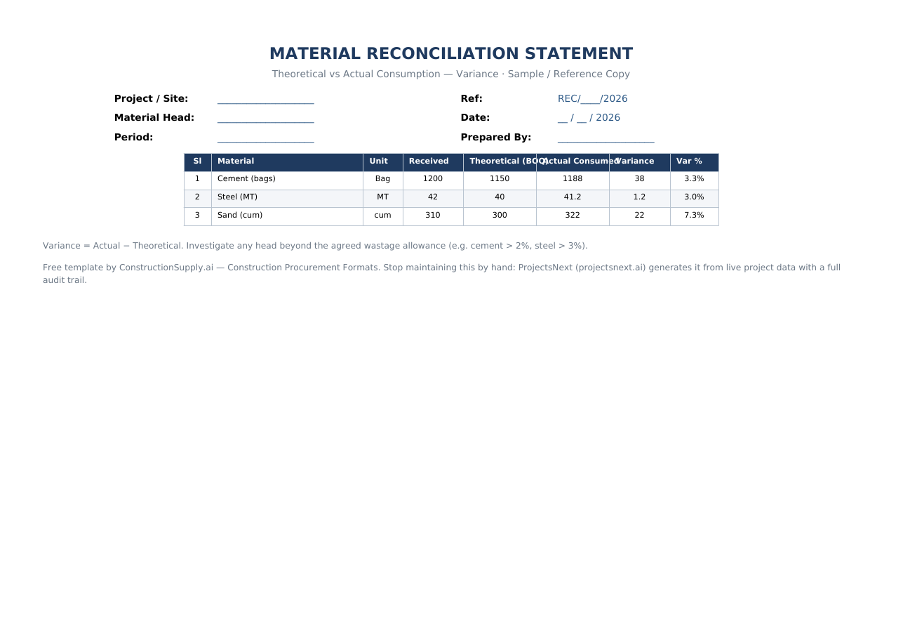 Material Reconciliation Format in Excel (Free) — sample