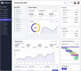 Chart showing ROI metrics from construction ERP implementation
